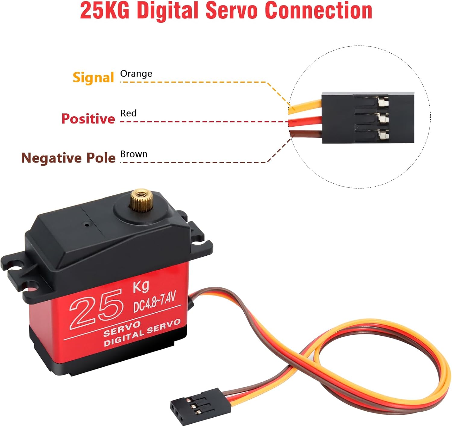 Digital Servo – Dual Ball Bearing
